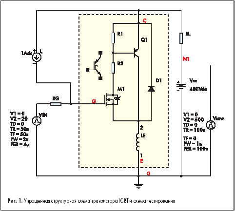 Конструкция и принцип работы силовых транзисторов