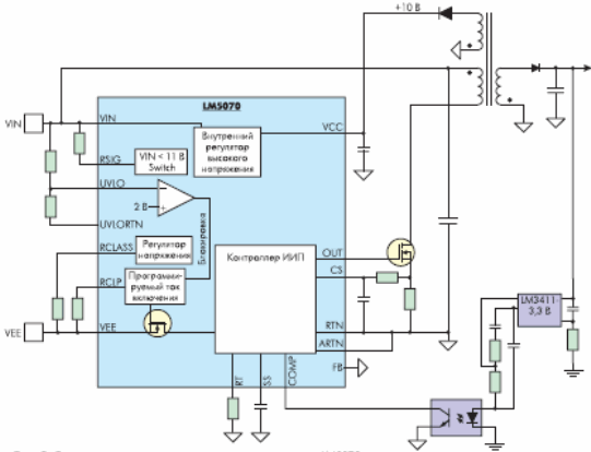Схема изолированного источника питания на основе LM5070 с программируемым классом устройства и ограничением тока включения